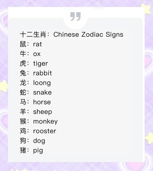 西方有生肖属相吗(西方有十二生肖吗)