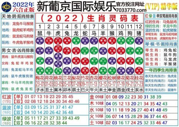 生肖号码属相（生肖号码对照表2025年版本）