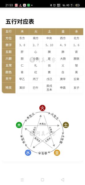 辛对应什么属相的生肖（辛对应什么属相的生肖？）