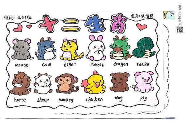 生肖属相英语(十二生肖英语对照表🐭🐮🐯)