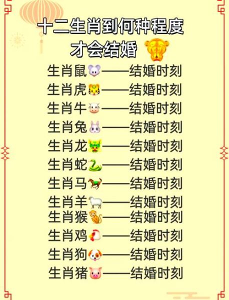生肖属相婚姻