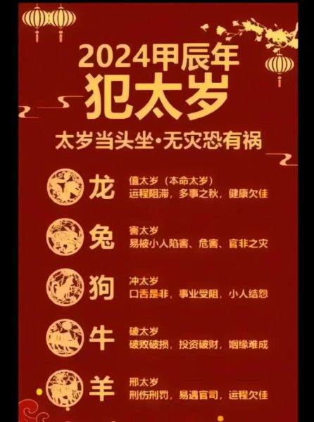 生肖属相运势2022岁（2022年犯太岁的生肖有哪些）