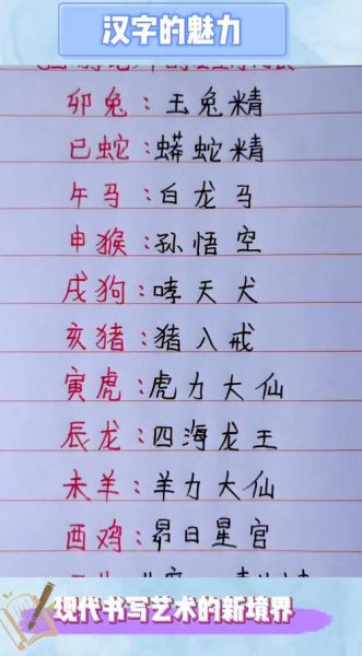 满级唐僧是什么生肖属相