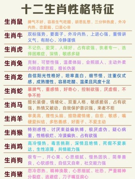 属相披靡指什么生肖