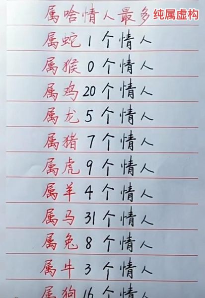 生肖属相有多少情人呢（生肖属相有多少情人呢？）