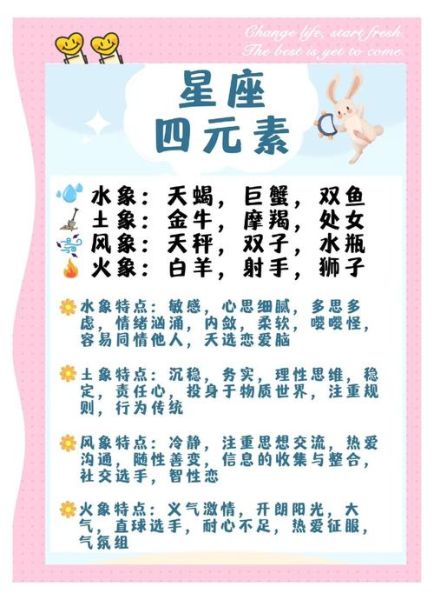 十二生肖属相大全大象（大象属什么生肖详解❓）