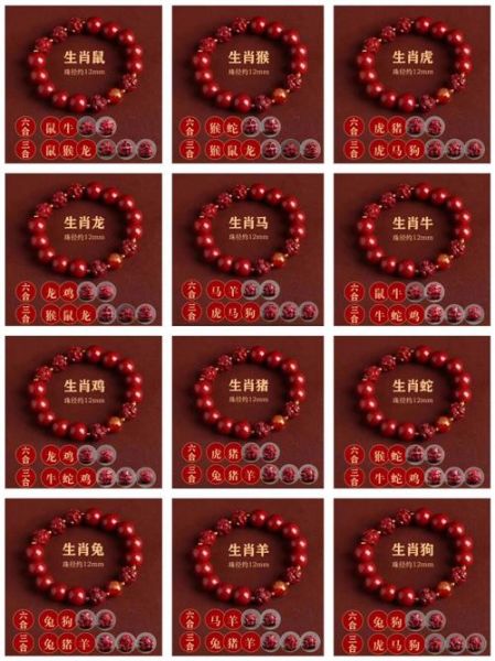 朱砂适合的生肖属相(朱砂最旺的三大生肖佩戴指南)