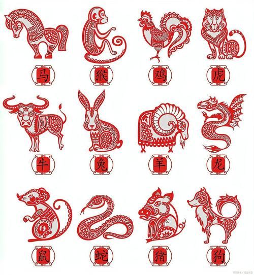 五九属什么生肖属相（1965属什么生肖属相）