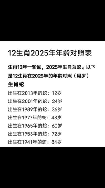 今年二七岁生肖属相(今年二七岁属什么生肖?)