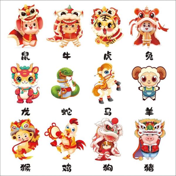 过年是什么生肖属相