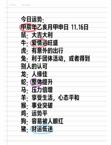 十二生肖属相鼠年（鼠年生肖运势全解析）