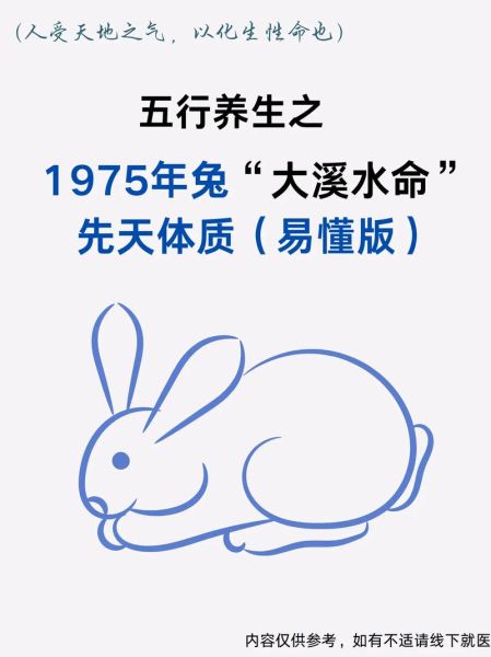 生肖属兔弱点属相（属兔最怕的生肖是什么）