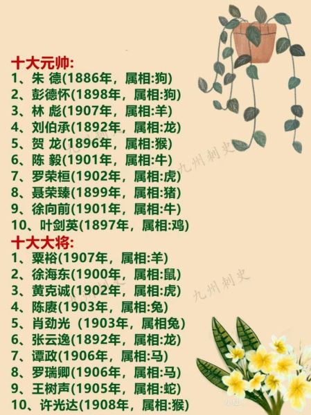 元帅的生肖属相（元帅的生肖属相究竟是什么呢？）