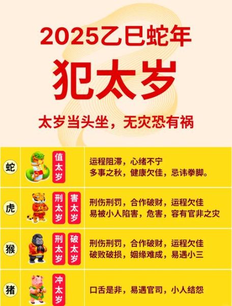 生肖,属相(2025年属什么生肖怎么算)