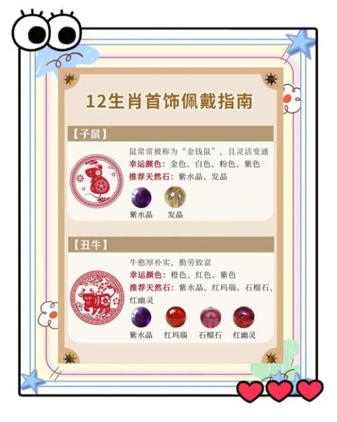 24年的生肖属相（2024年属什么生肖？小白也能秒懂💡）