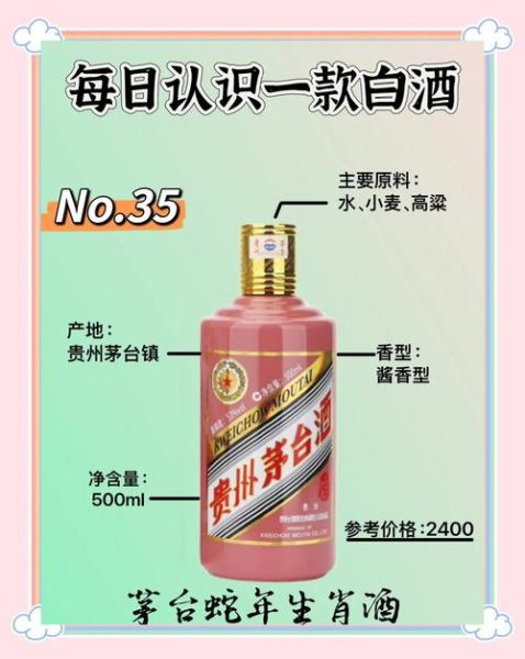 茅台生肖属相酒（茅台生肖属相酒怎么辨别真假）
