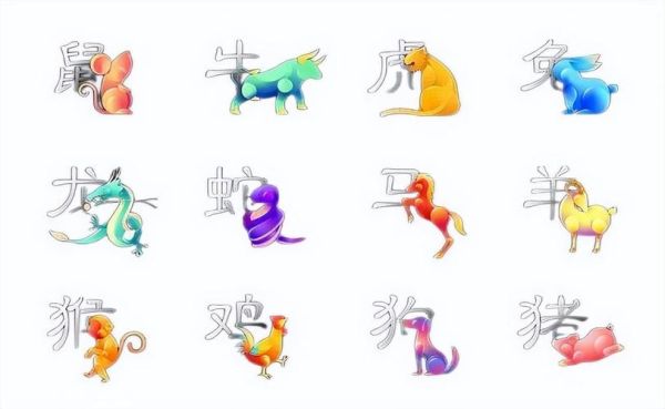 孙悟空属相生肖（孙悟空属什么生肖？）