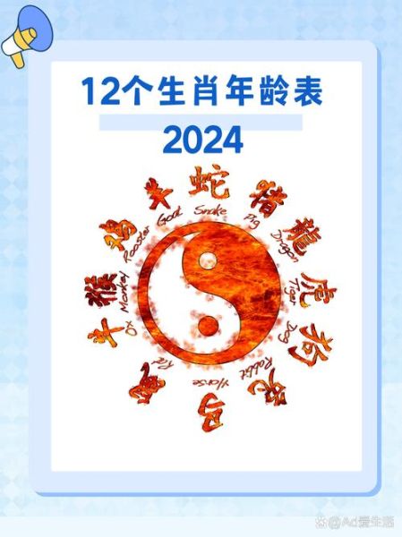 1952年的生肖属相（1952年属什么生肖？属相详解）