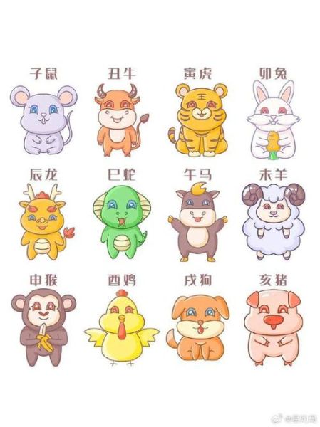 头发属相什么生肖(头发是什么生肖动物)