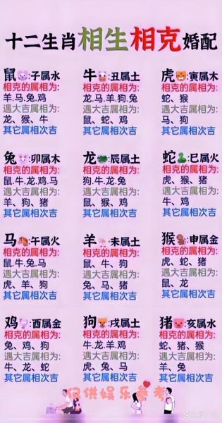 扯皮是什么生肖属相(扯皮属什么生肖,速查答案!)