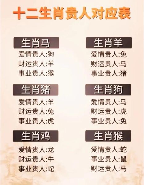 十二生肖属相事业（十二生肖属相对事业的影响）