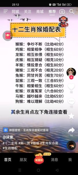 生肖猴要配什么属相(生肖猴最配的属相是什么)