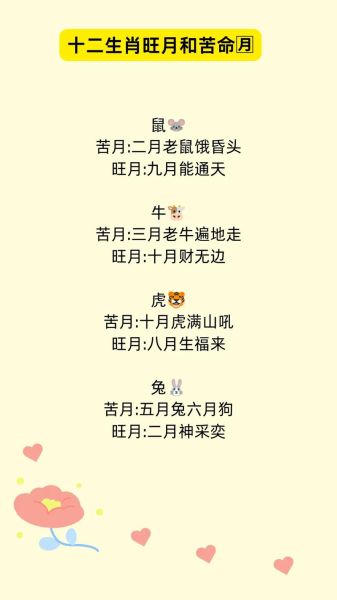 生肖属相败月命6(生肖败月命6月真会带晦气吗)
