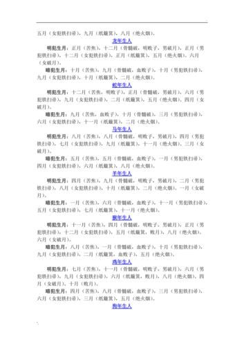 生肖属相败月命6(生肖败月命6月真会带晦气吗)