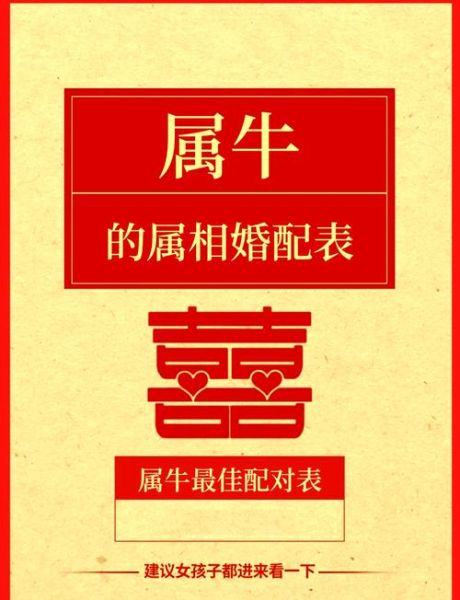 生肖属牛和什么属相不配（属牛的和什么属相不合？新人避坑指南）