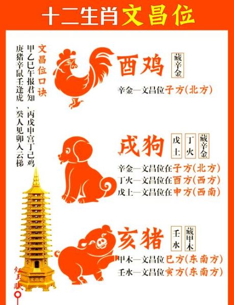 辛金对应的生肖属相（辛金对应属相是哪一生肖？）