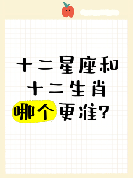 12生肖星座属相（12生肖对应哪个星座最准？）