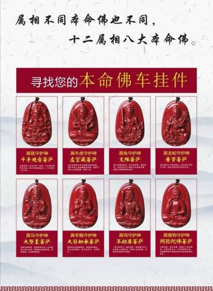 朱砂生肖属相辟邪（朱砂生肖本命佛佩戴禁忌指南）