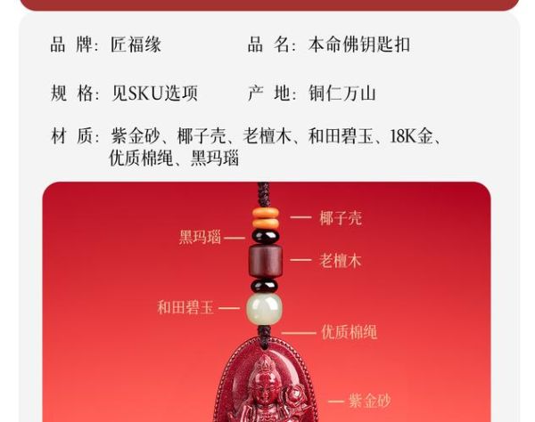 朱砂生肖属相辟邪（朱砂生肖本命佛佩戴禁忌指南）