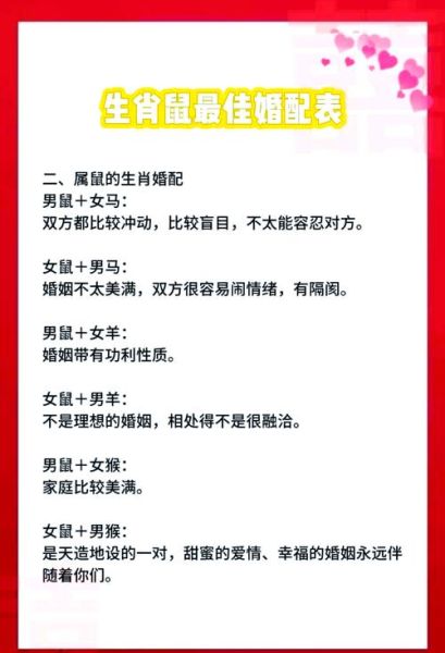 生肖跟哪个属相最好(生肖鼠跟哪个属相最好配对)