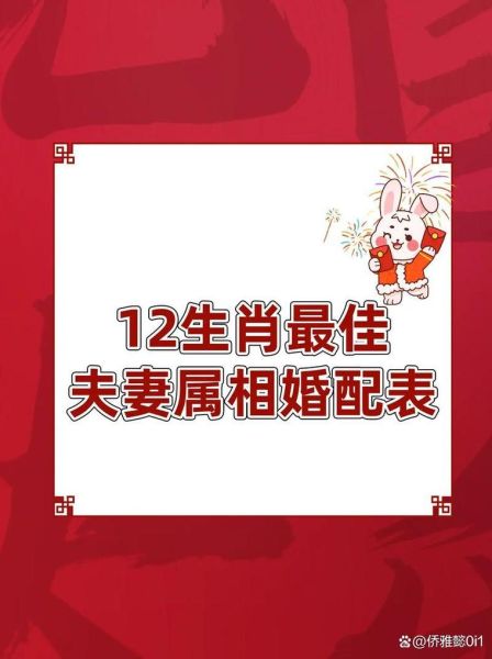 狗生肖婚配属相（属狗婚配哪个属相最合适？）