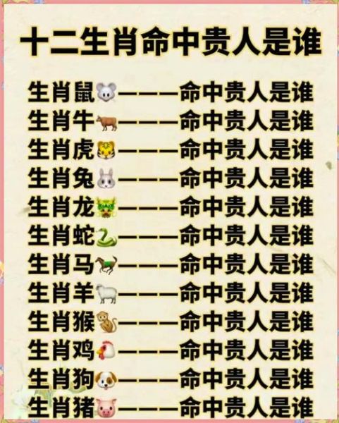 属相生肖恢(属相生肖恢是什么属相)