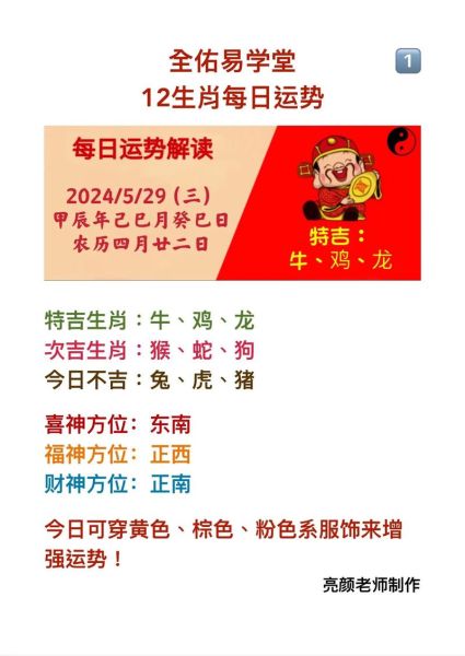 1906年生肖属相(1906年属什么生肖?)