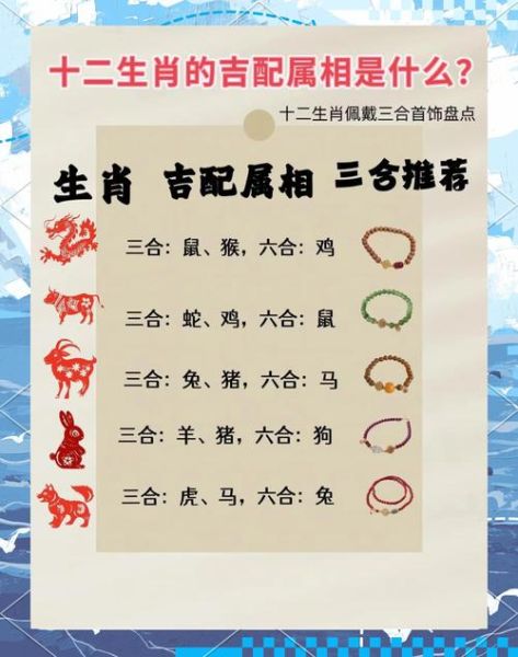 生肖属相收藏（生肖属相收藏入门指南）