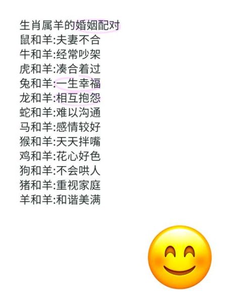 生肖羊再婚年份属相（生肖羊再婚年份属相配对表）