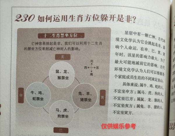 生肖属相文化传统（生肖属相怎么算最准确？新手指南）