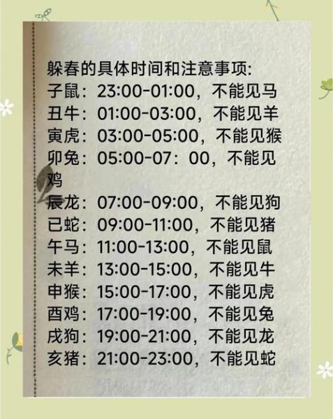 立春属相忌讳什么生肖