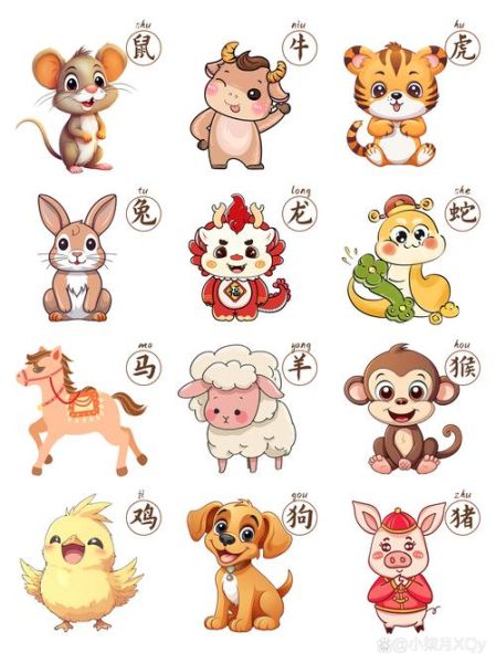 什么属相是福娃生肖呢（福娃生肖究竟是哪个属相）