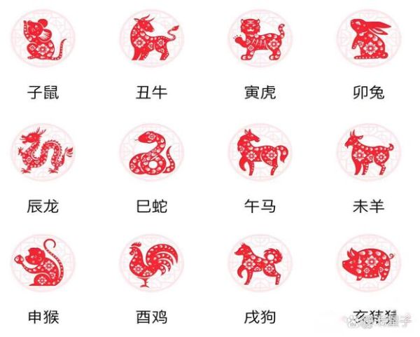 生肖牛人的贵人属相（生肖属牛者的贵人属相是哪一位）