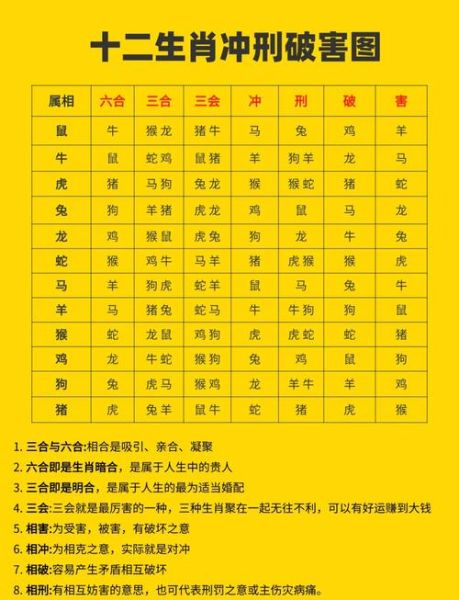 克制猪的生肖属相（属猪人的克星属相是谁）