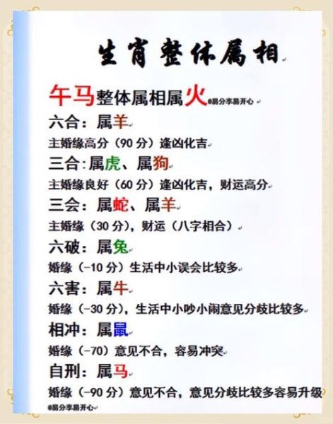 生肖猪和生肖鸡属相合不合（生肖猪与生肖鸡配吗）