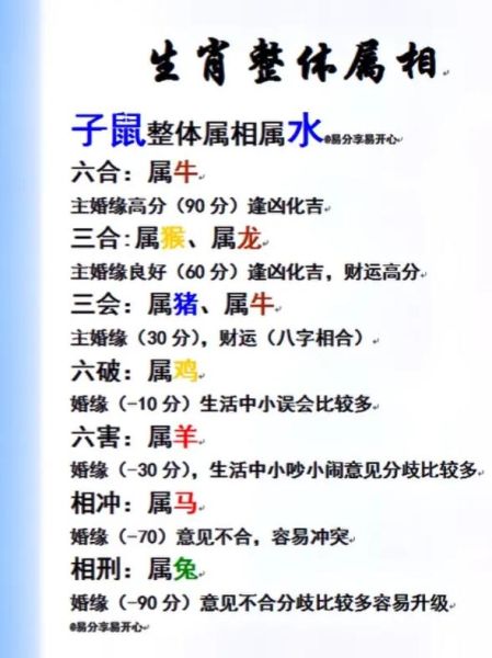 生肖卡改不了属相（生肖卡属相改不了怎么办）