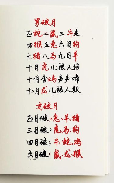 十二生肖属相犯月子（十二生肖属相犯月子表及化解方法）