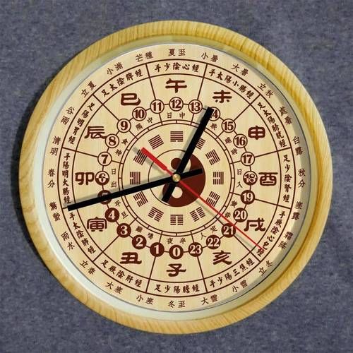 毛主任属相是什么生肖