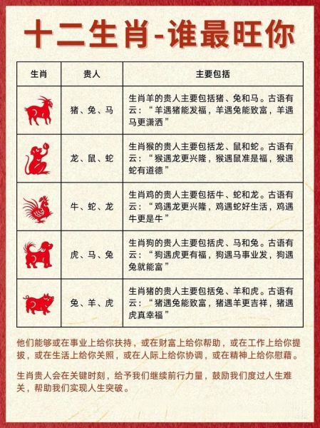 最旺夫生肖属相（最旺夫生肖属相排行TOP6）