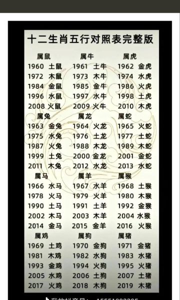 少帅属什么生肖属相(少帅生肖属相是什么)